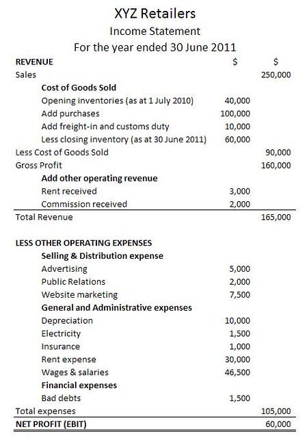 income statement